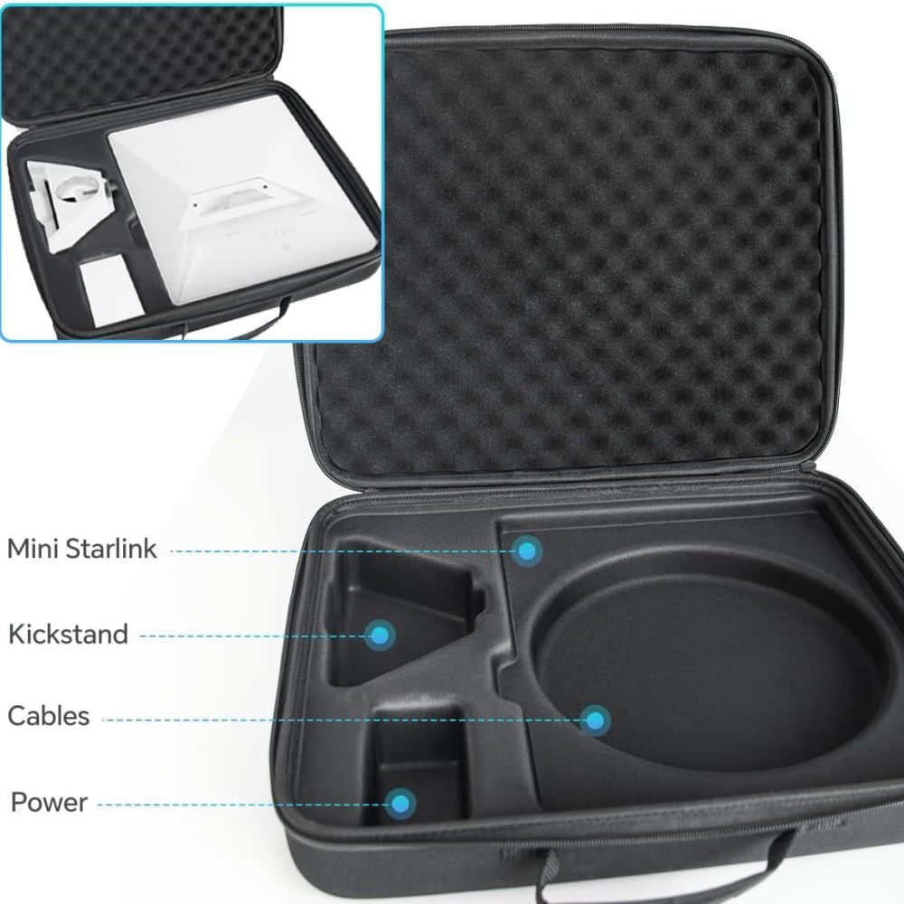Hard Shell Carrying Case Suita - Outdoor Adventure Center recension och pris