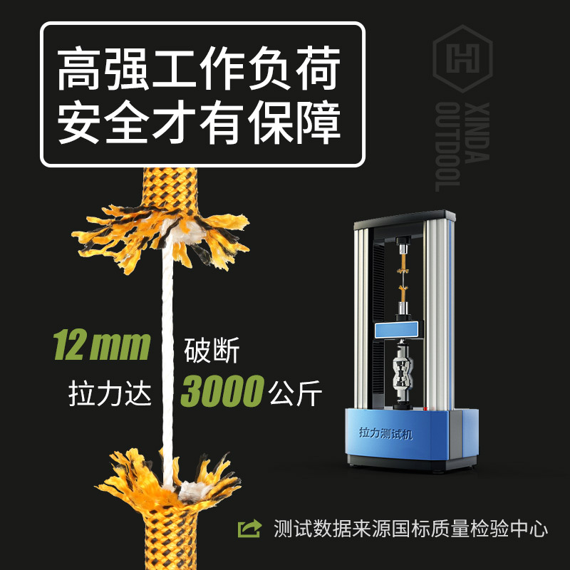 5m-Φ:10.5mm/12mm,Static Rope,O - Rope Climbing Static recension och pris